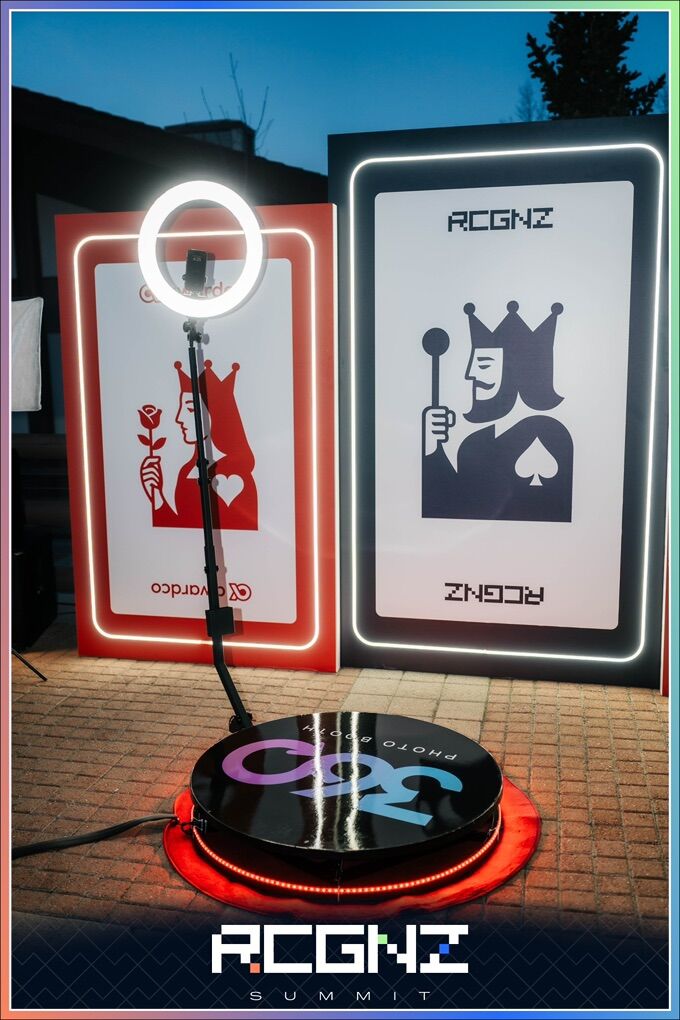 360° Photo Booth For Sale