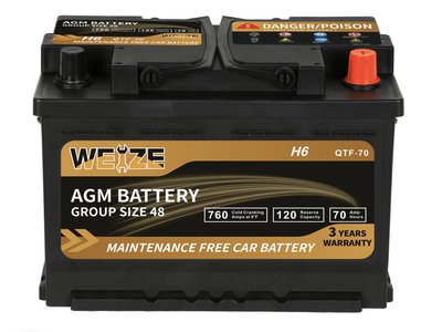 New in box Group 48 AGM Car Battery - 12V 70Ah H6 Automotive Replacement Battery