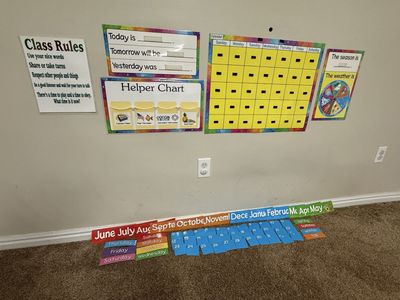 Educational Wall Chart Set: Calendar, Helper Chart, Weather, Class Rules, Letters & Numbers, shapes, color decor, etc.