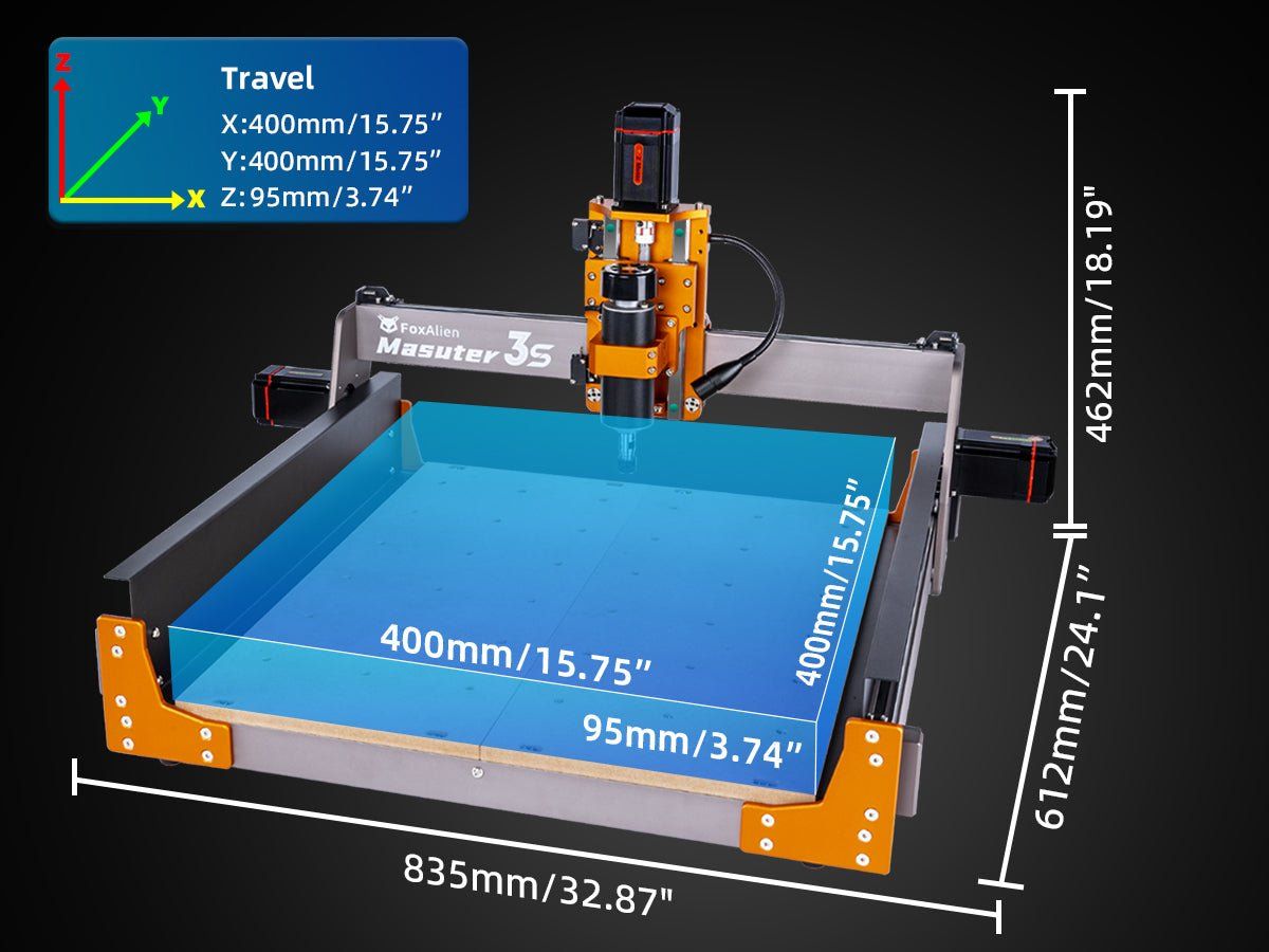 New in box FoxAlien Masuter 3S CNC Router Machine Kit (400x400x95mm working area)