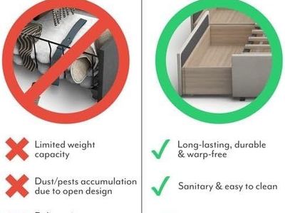 Upholstered Bed Frame with Underbed Storage Drawers