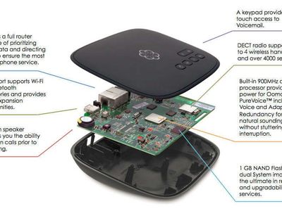 Ooma VOIP Phone