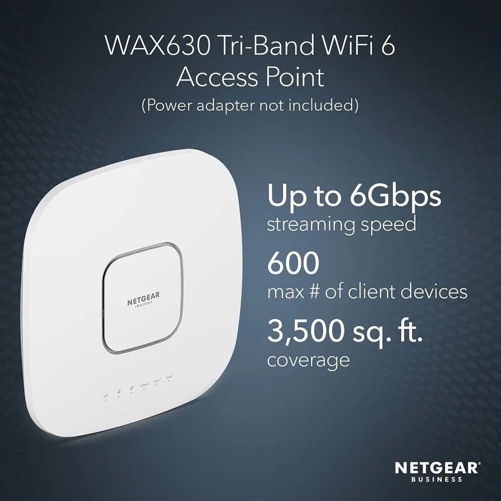 Netgear Cloud Managed Wireless Access Point WiFi 6