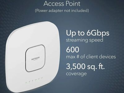 Netgear Cloud Managed Wireless Access Point WiFi 6