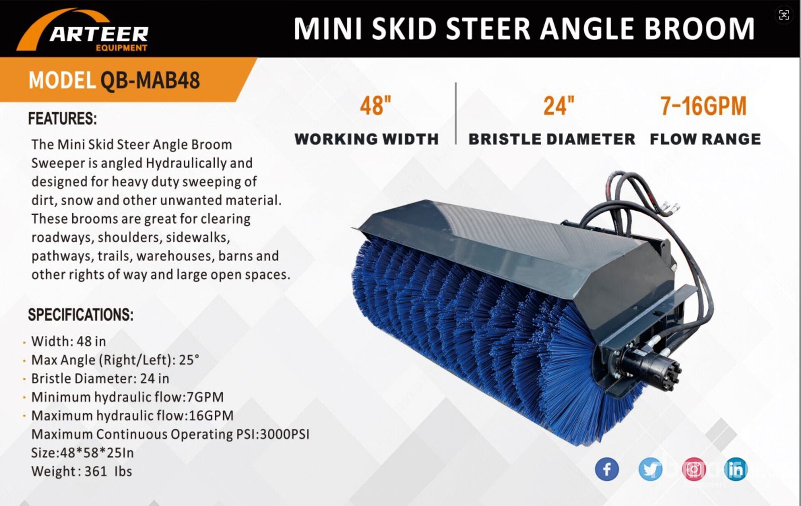 New 48 in MINI Skid Steer Sweeper