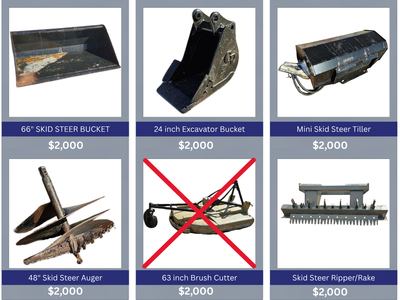 Excavator, Skid Steer, and Tractor Attachments-Bucket, Auger, Tiller, Ripper/Rake, Mini