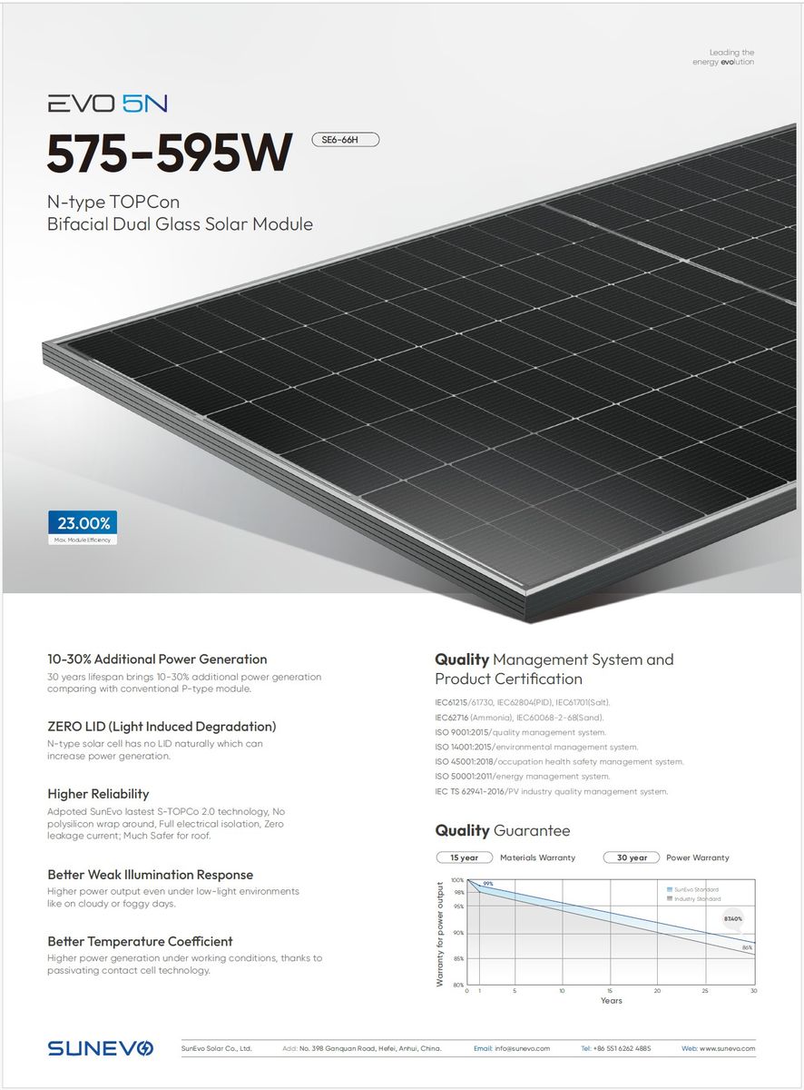 NEW 590W, N-Type, Bifacial, Dual Glass Solar Panels (New with warranty)