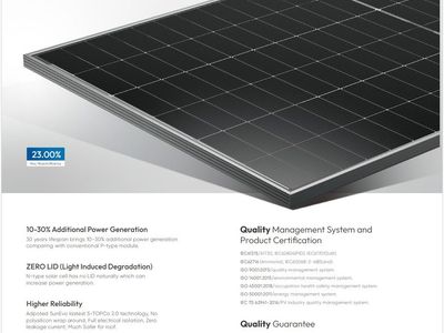 NEW 590W, N-Type, Bifacial, Dual Glass Solar Panels (New with warranty)