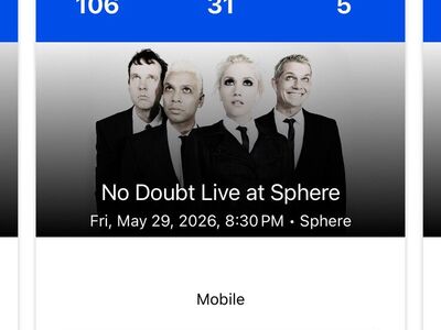 No Doubt Tickets At The Sphere In Las Vegas