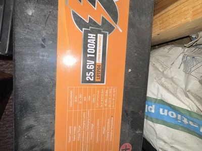 Batteries and Solar Panels