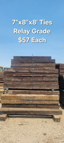Landscape Railroad Ties