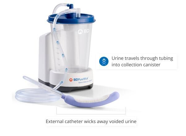 PureWick Flex Female External Catheter