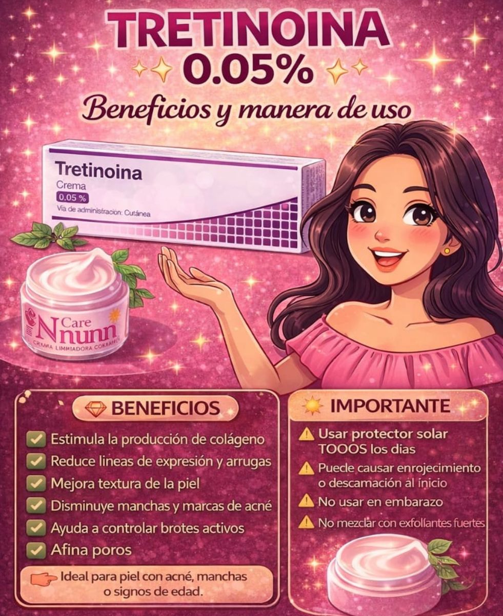 Tretinoina -new