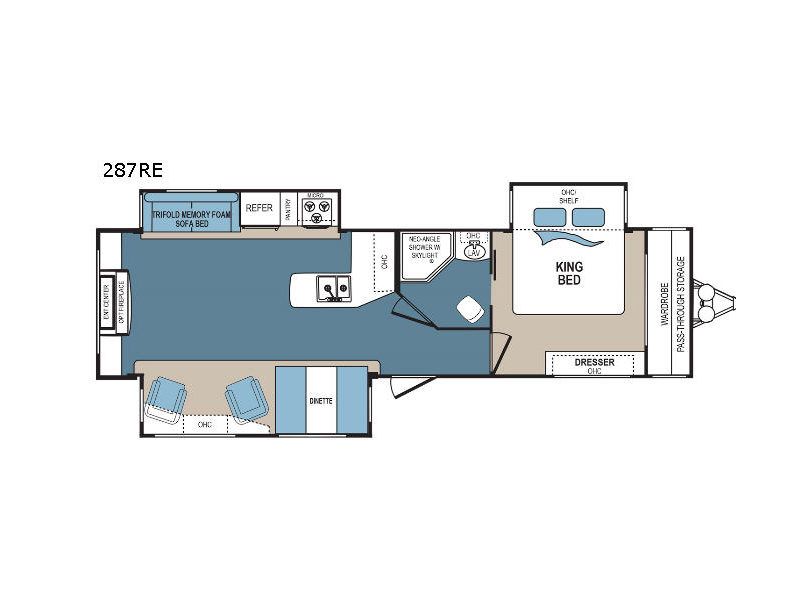 2017 Dutchmen RV Denali 287RE