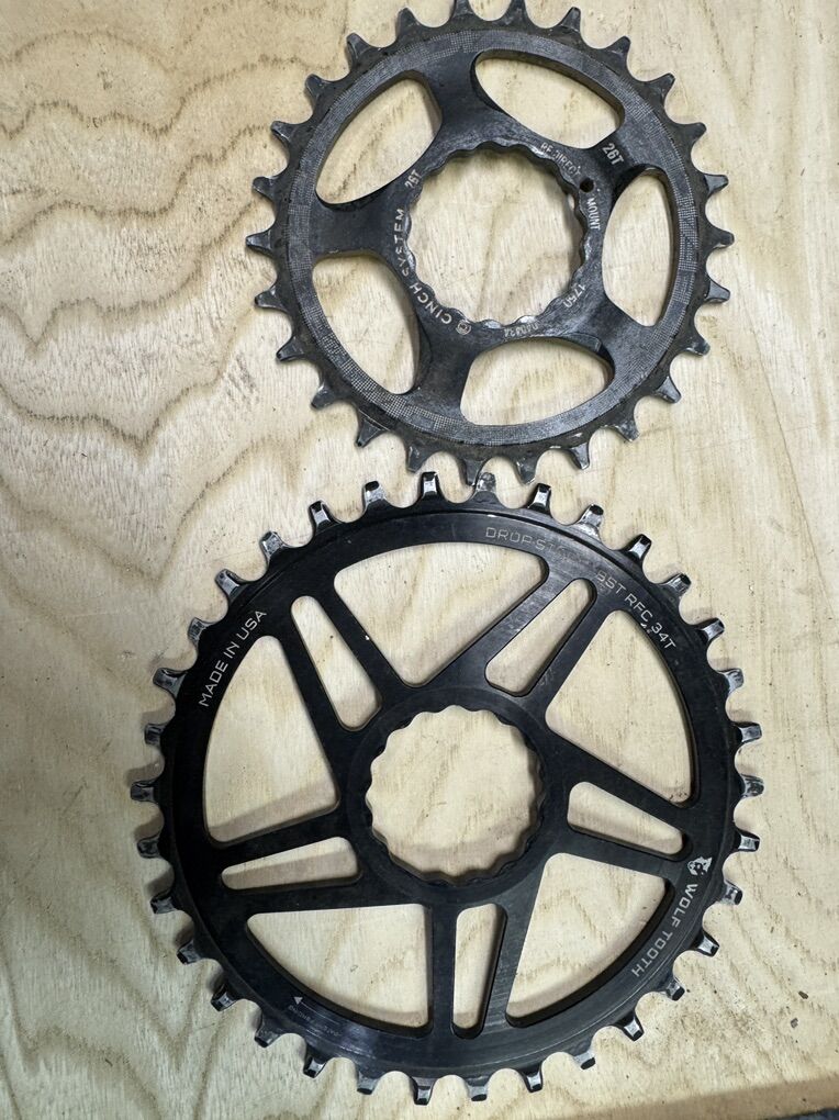 Shimano Cinch Changing