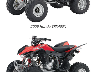 Looking for Newer 400x or 400ex
