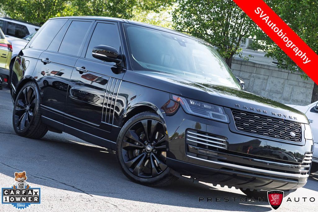 2021 Land Rover Range Rover 