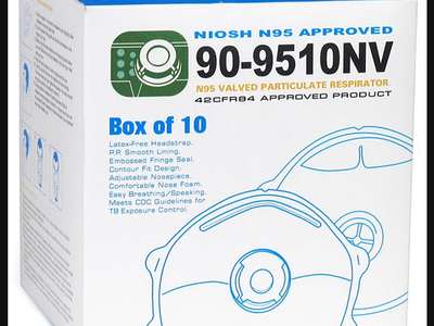 N95 Masks