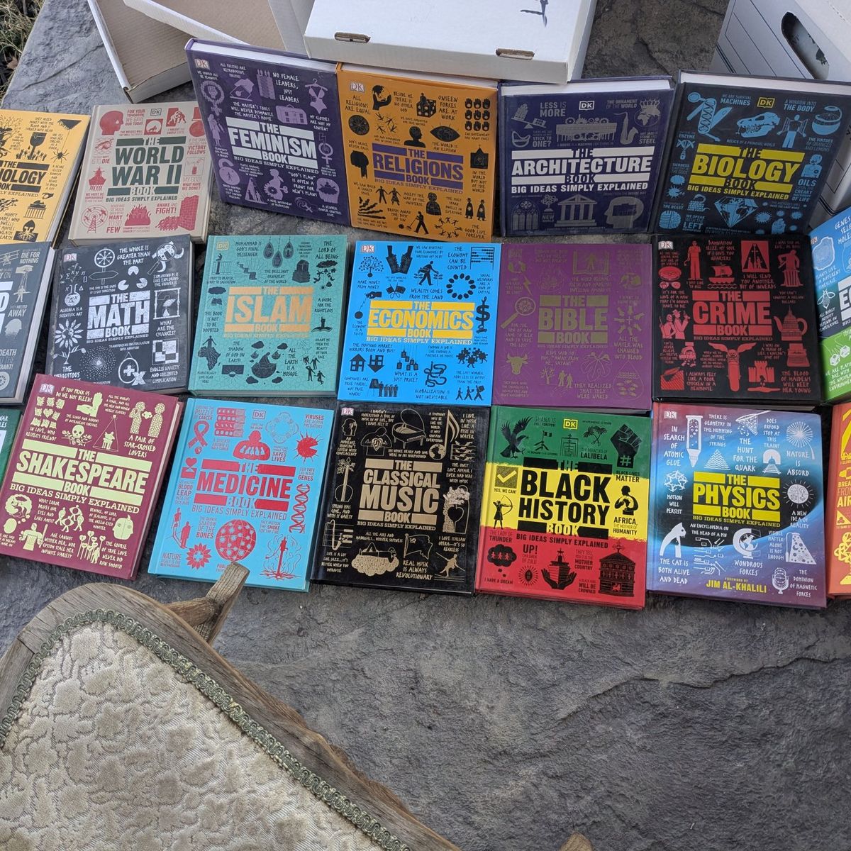 dk series big ideas explained