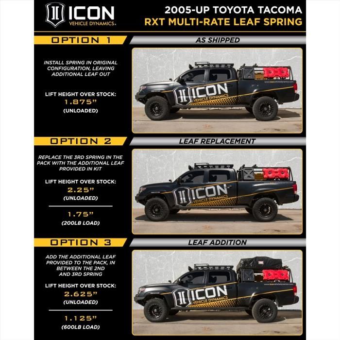 ICON RXT MULTI-RATE LEAF SPRINGS FOR 2005-2023 TACOMA