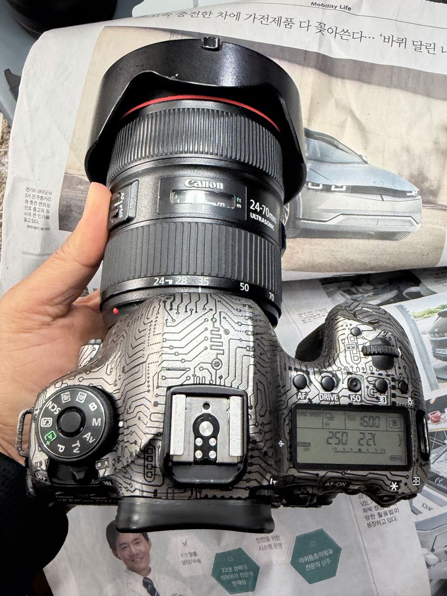Canon 6d ii , 24-70 ii
