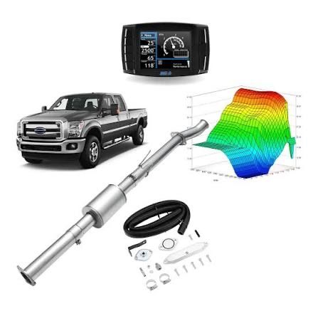 Diesel Delete kits and installs!