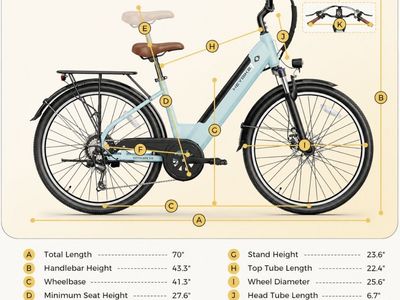 Cityscape E-Bike - new in box