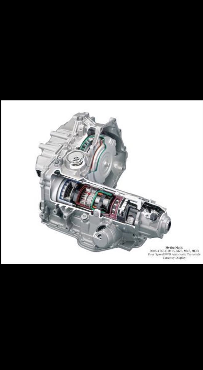ISO 4T65EHD transmission to rebuild
