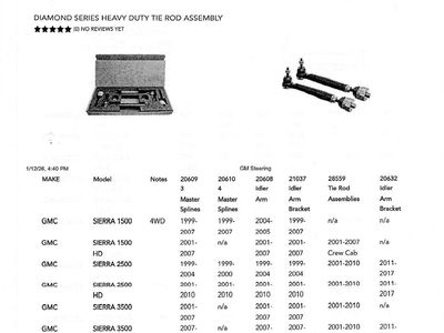 GM HD Tie Rods