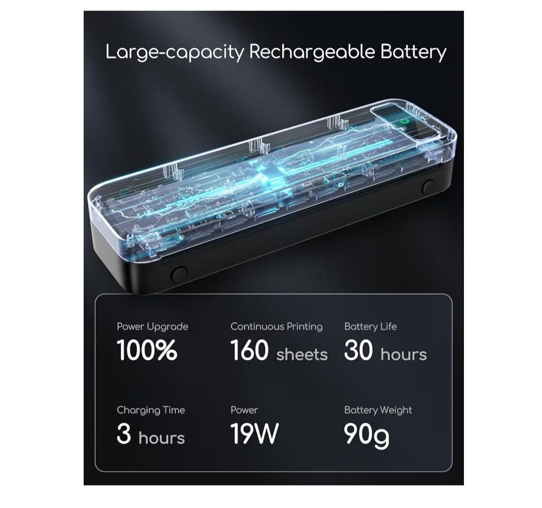 Printer... Wireless & Inkless