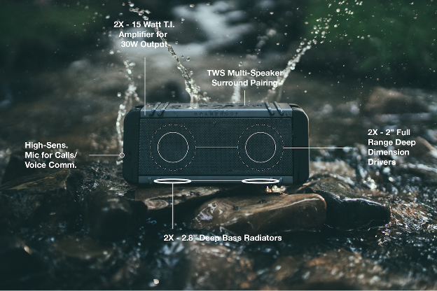 RoamProof Macro.II Portable Bluetooth Speaker – 30W