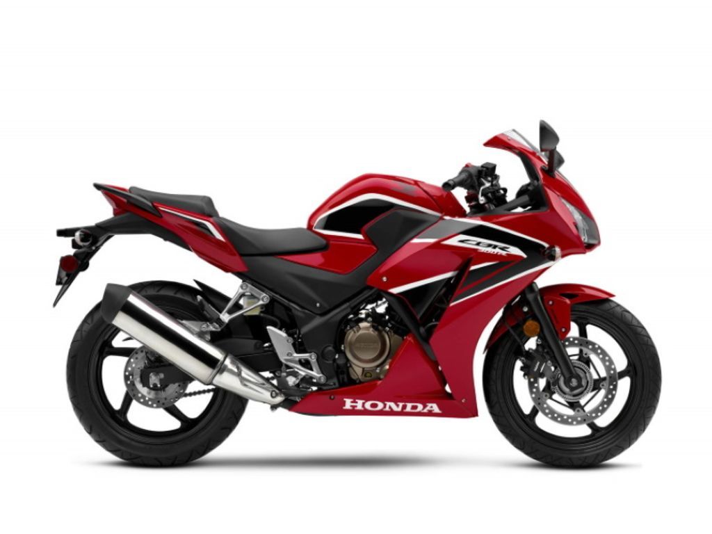 2020 HONDA CB300R ABS - UH00722-C