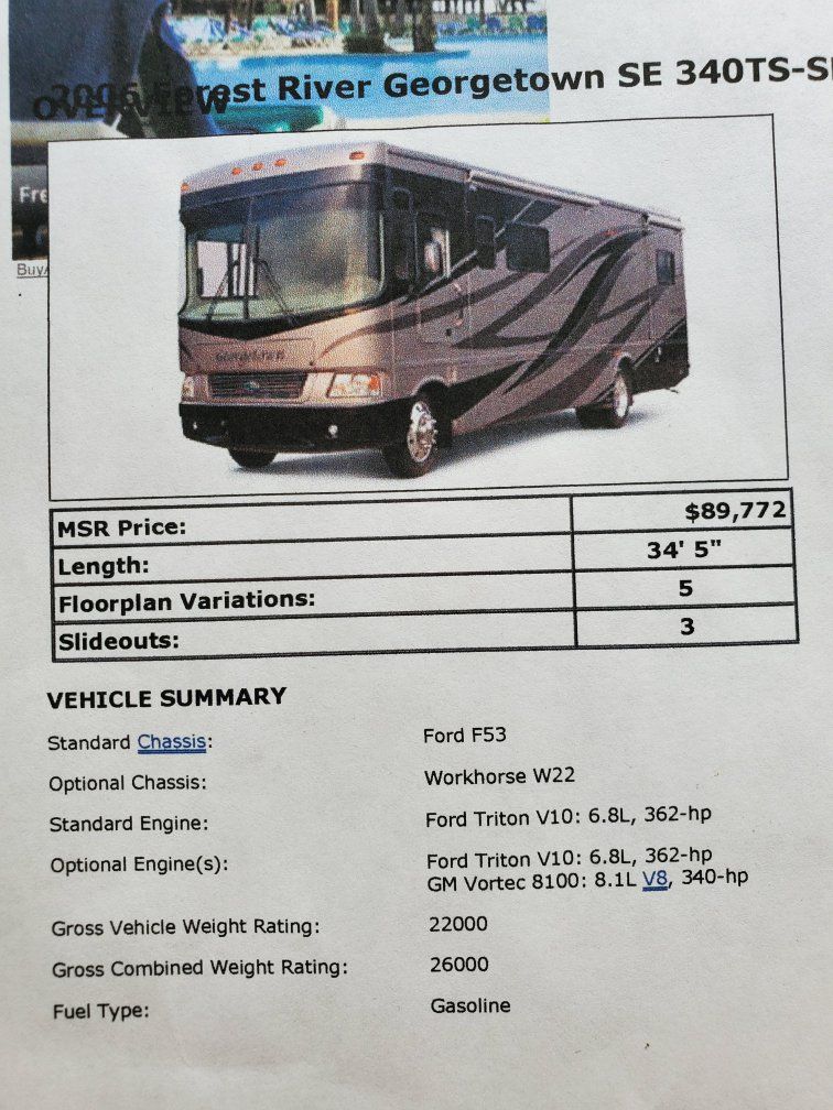 RV for sale or rent