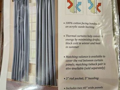 Rod pocket insulated curtains