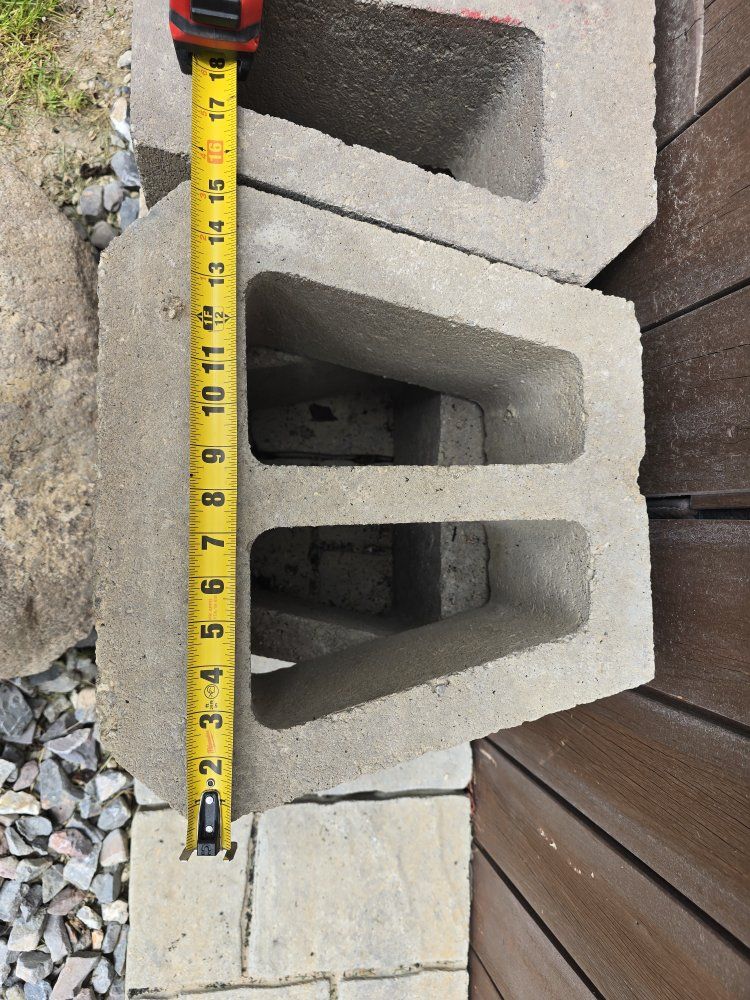 Retaining Blocks