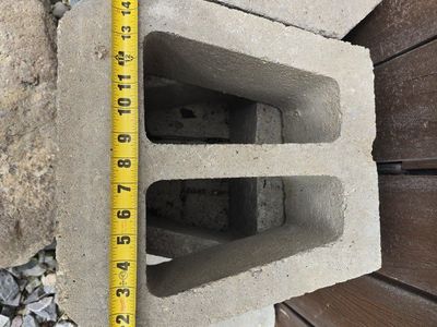 Retaining Blocks