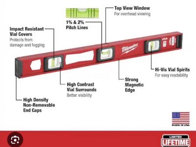Milwaukee Magnetic I-Beam Level with Pitch Vials (New in Package)