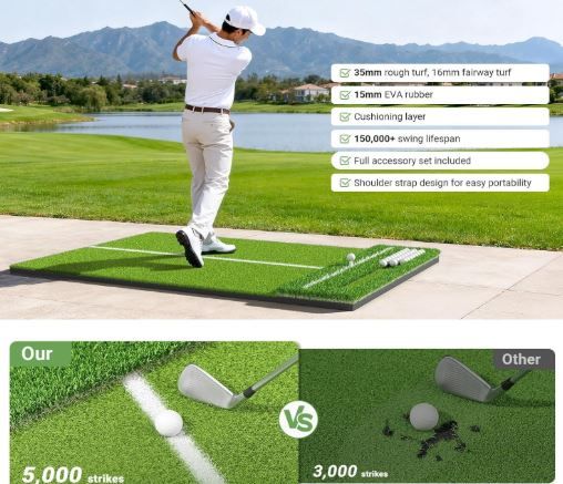 NEW! Golf Practice Mat, Indoor/Outdoor, Durable 2-level Grass Pad for Driving, Chipping, Putting