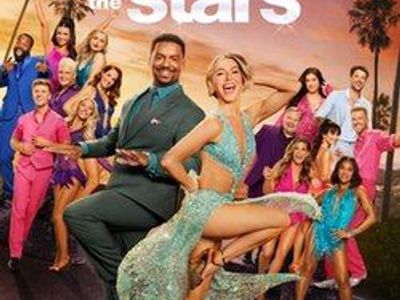 Orchestra Dancing With the Stars Tickets | Saturday May 2nd, 3:00 PM