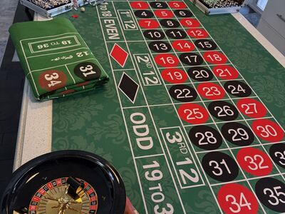 Roulette wheel, mat & chips