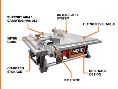 RIDGID R4021 7 In. Table Top Wet Tile Saw