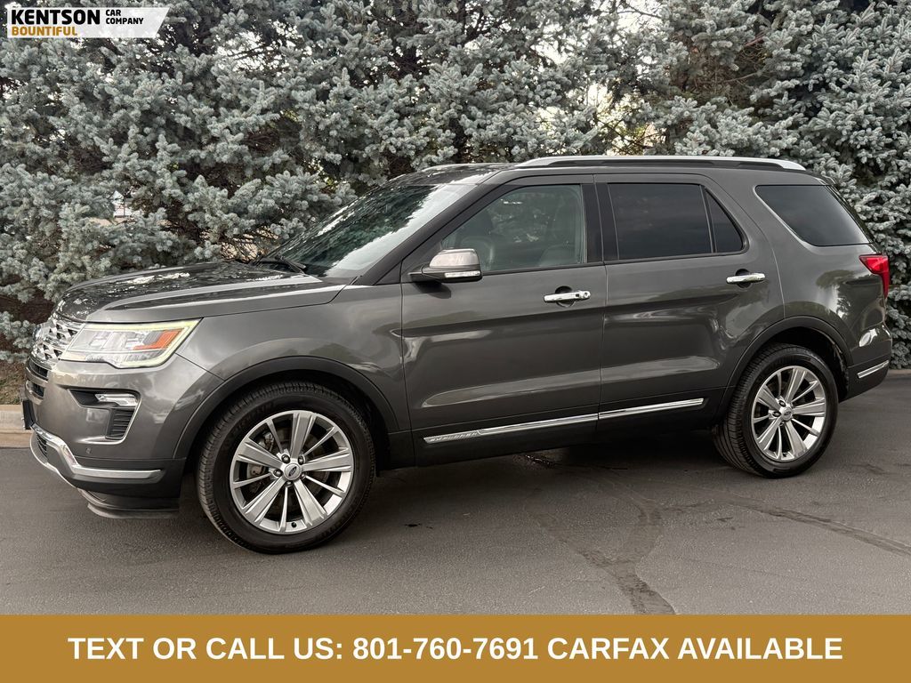 2018 Ford Explorer Limited