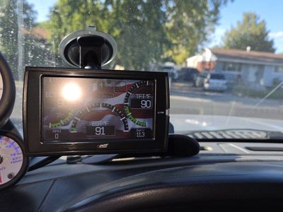 Edge CTS Digital Monitor Gauge Display