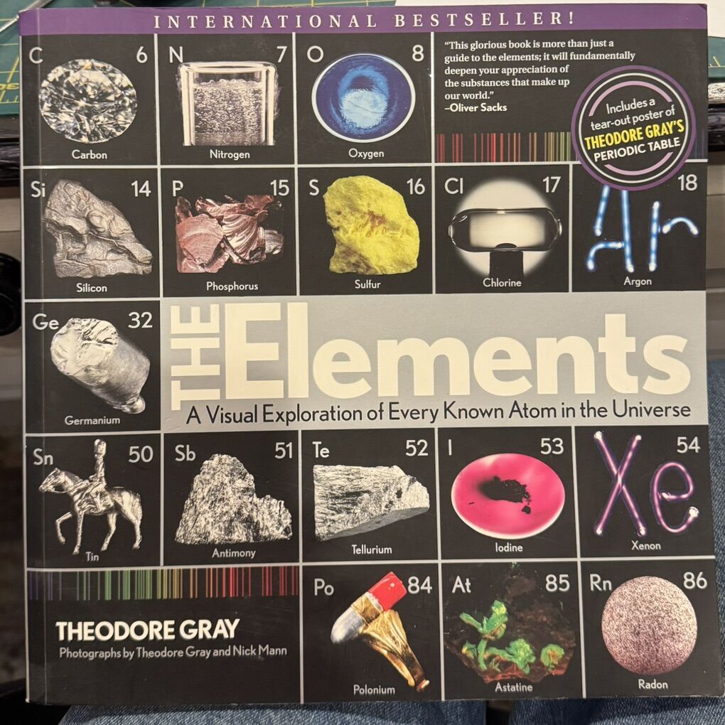 Coffeetable Book The Elements