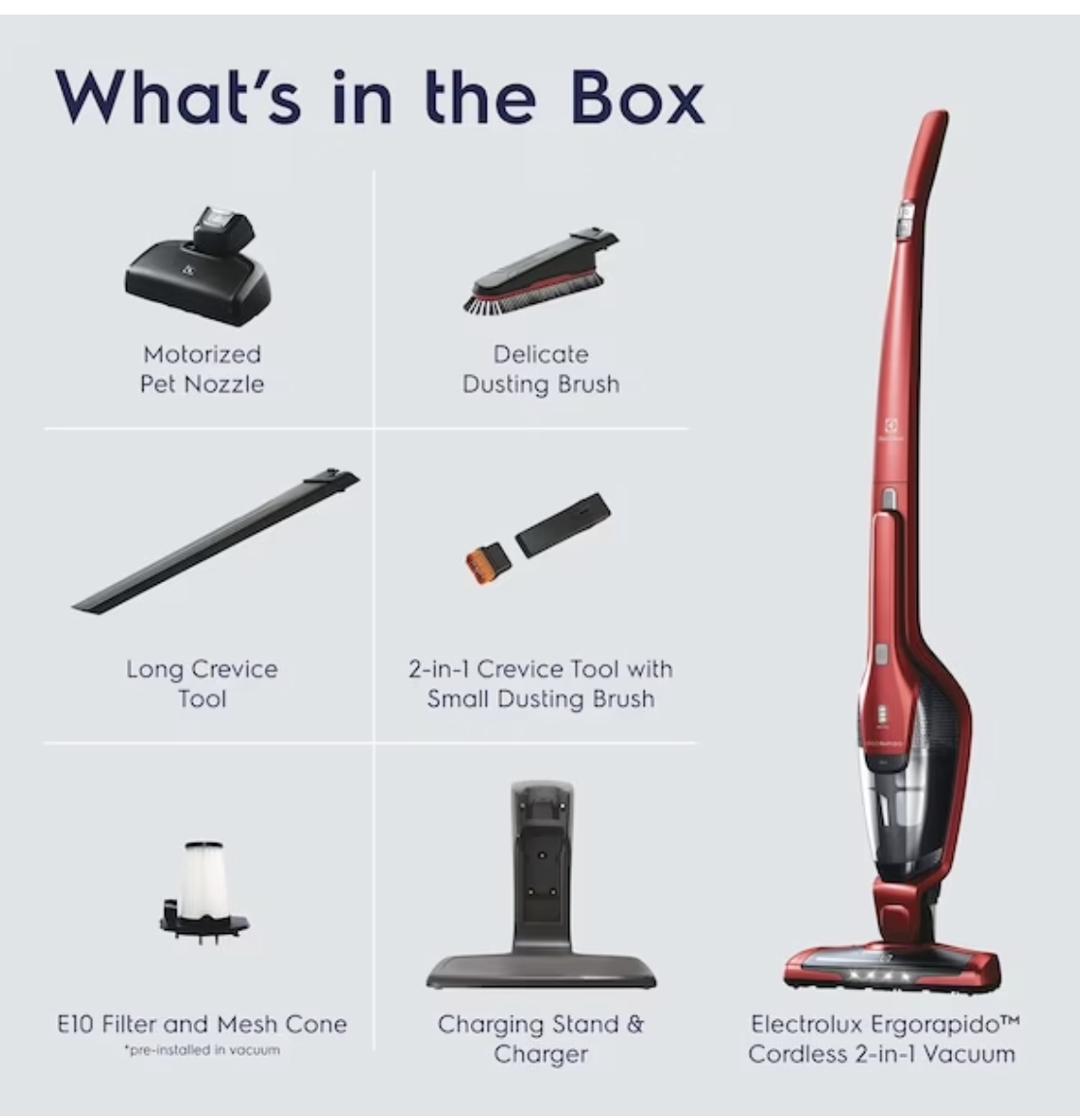 New in Box Electrolux Ergorapido Pet Cordless 2-in-1 Vacuum for Pet Hair Removal