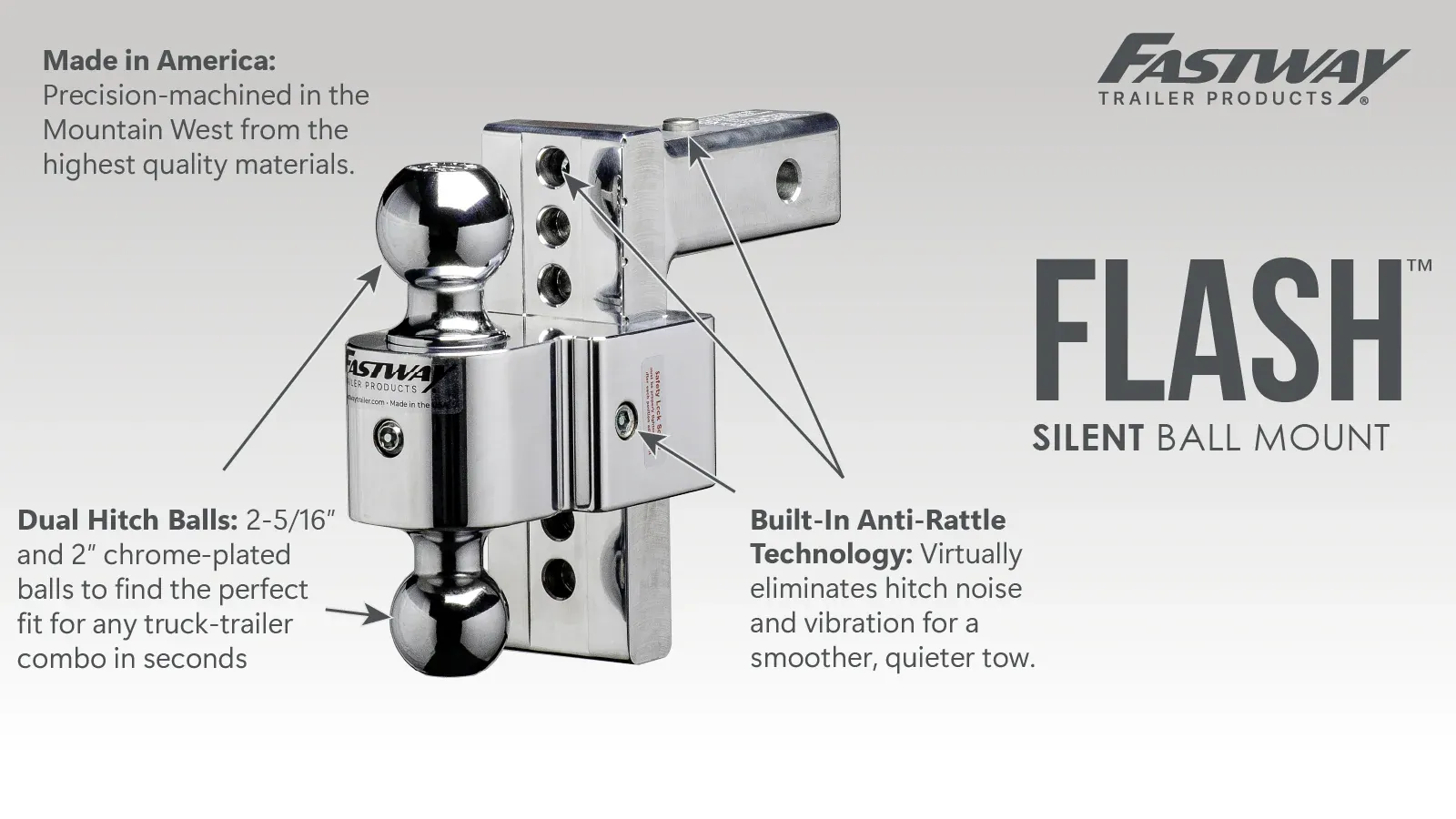 Fast Way Trailer Receiver