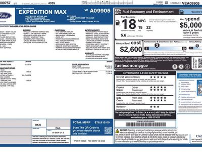2027 Ford Expedition Max Active