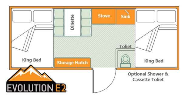 2016 Columbia Northwest Somerset Evolution E2 Deck TENT CAMPER, FOLD DOWN, DECK