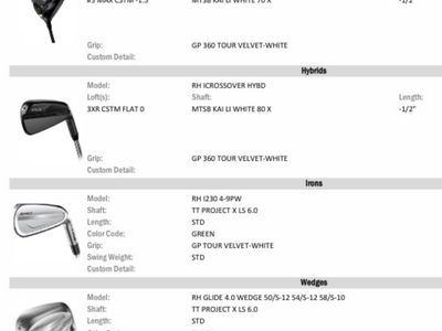 PING GOLF CLUBS
