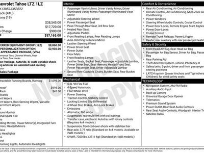 2007 Chevrolet Tahoe LTZ
